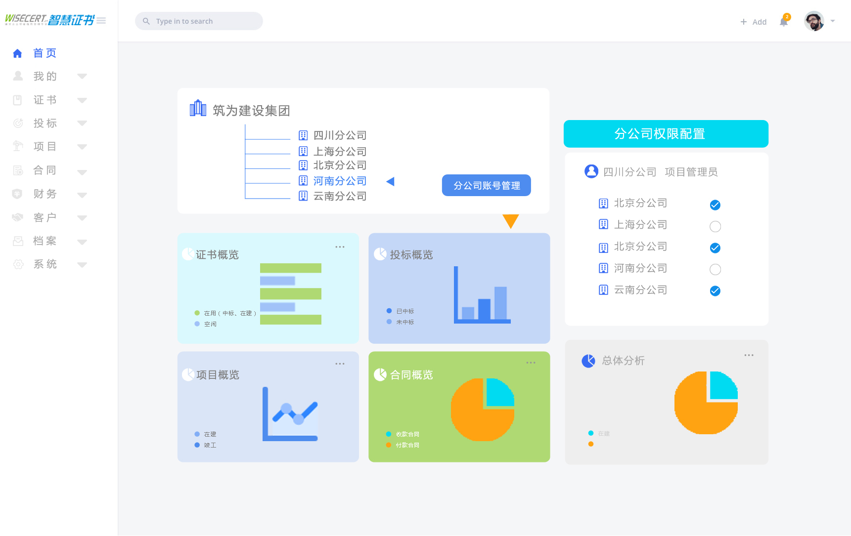 Free HTML5 Bootstrap Template by GetTemplates.co