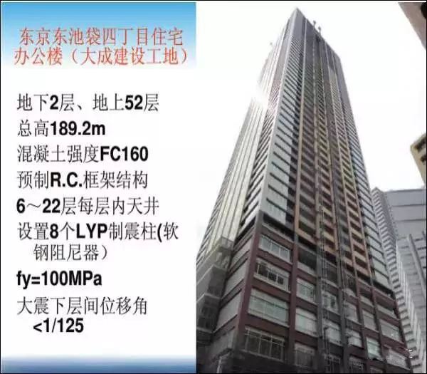 日本、欧洲、中国装配式建筑技术有何差别，终于一次弄懂了！_21