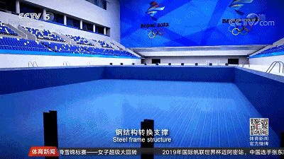 “水立方”变身“冰立方”，将成为全球唯一“冰”“水”两用的双_4