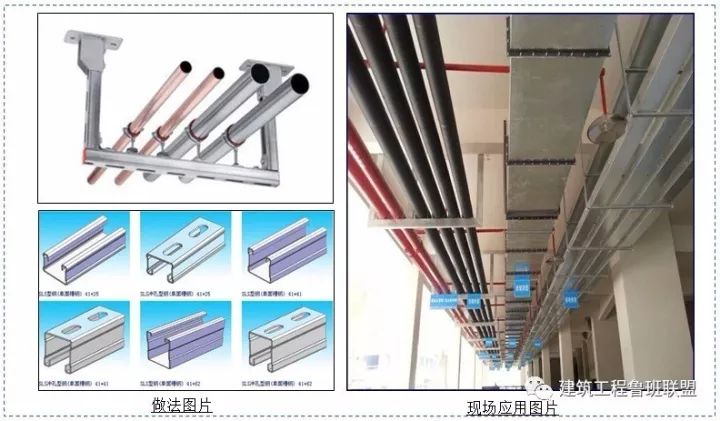 60项技术措施，助力工程项目降本增效！_23