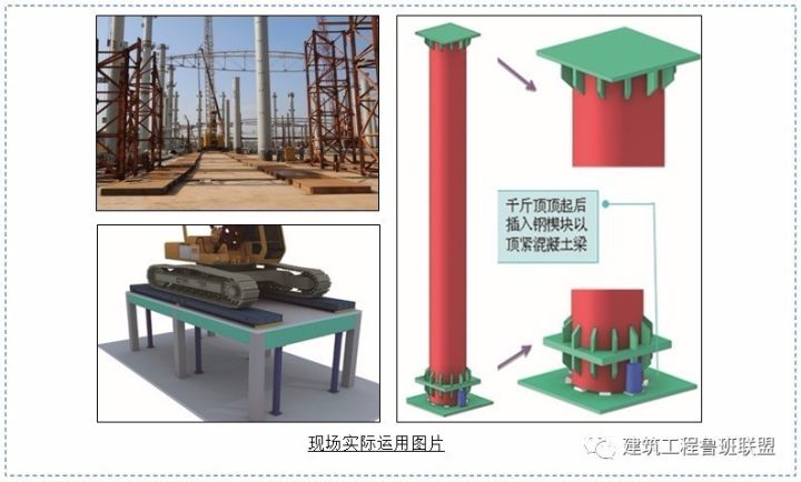 60项技术措施，助力工程项目降本增效！_35