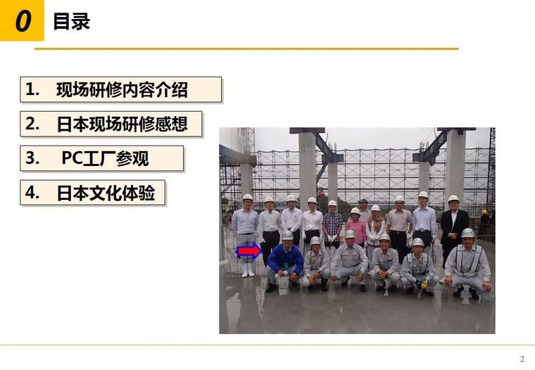 揭开日本工地综合管理的神秘面纱！_1