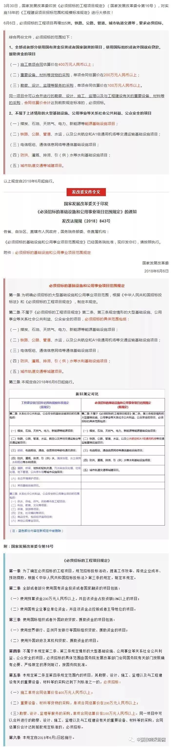 400万以下不用公开招标！29省集采标准最新公布_6