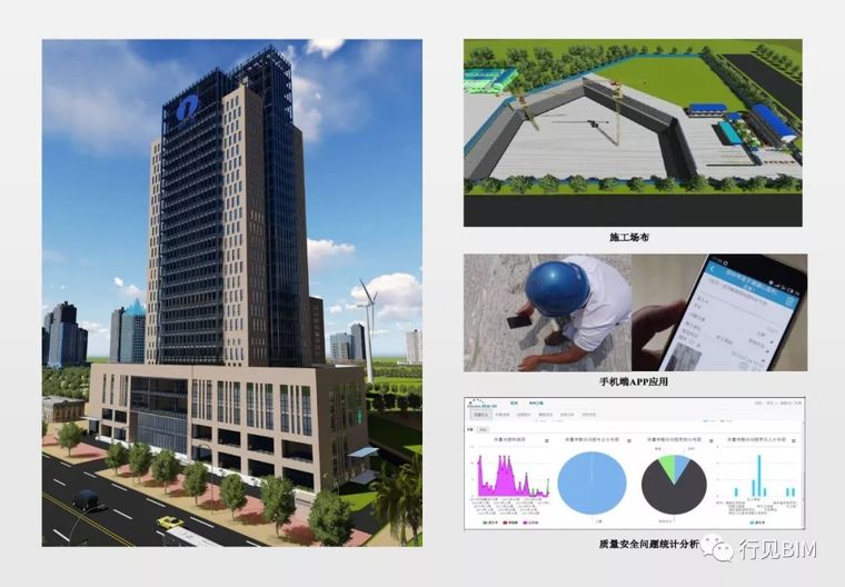 做BIM五年，你有自己的BIM理念吗？_5