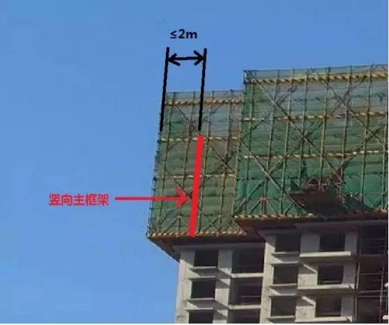 解剖附着式升降脚手架！（构造拆解+检查要点）_12