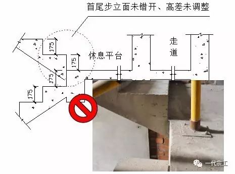工程细节施工禁止及推荐标准做法汇编，图文详解！_10