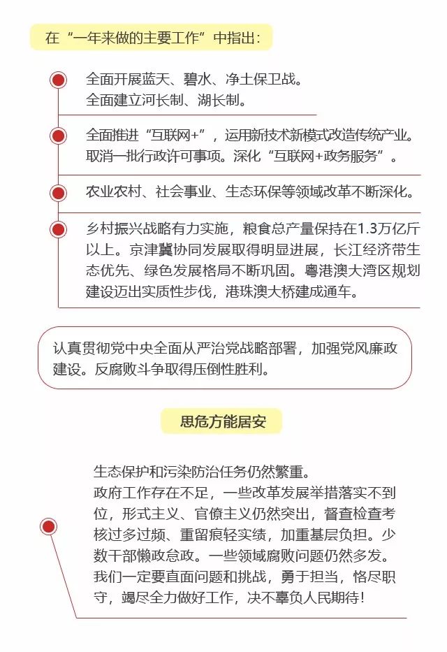 图说两会丨水利人，你关心的政府工作报告内容在这里_3