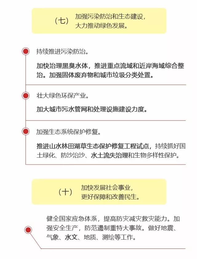 图说两会丨水利人，你关心的政府工作报告内容在这里_9