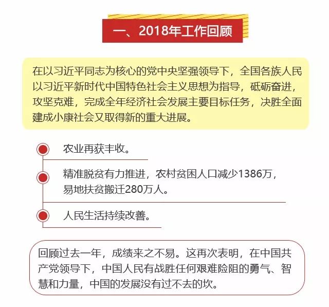 图说两会丨水利人，你关心的政府工作报告内容在这里_2
