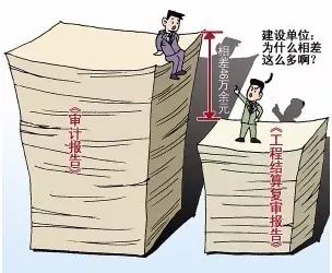 “以审计结果为竣工结算依据”被全国人大取消！_1
