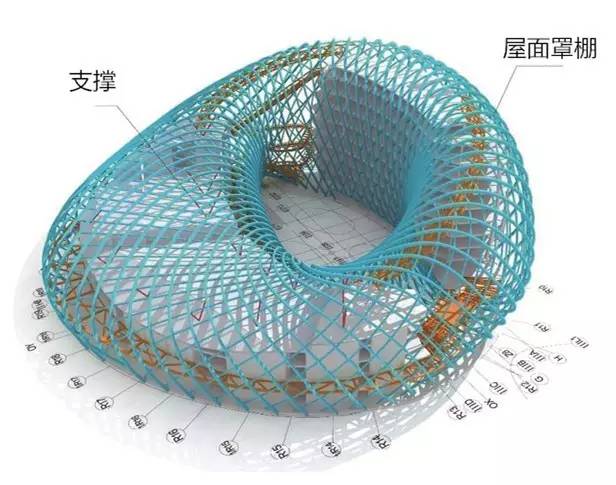 凤凰中心幕墙工程设计施工往事,干货十足！_2
