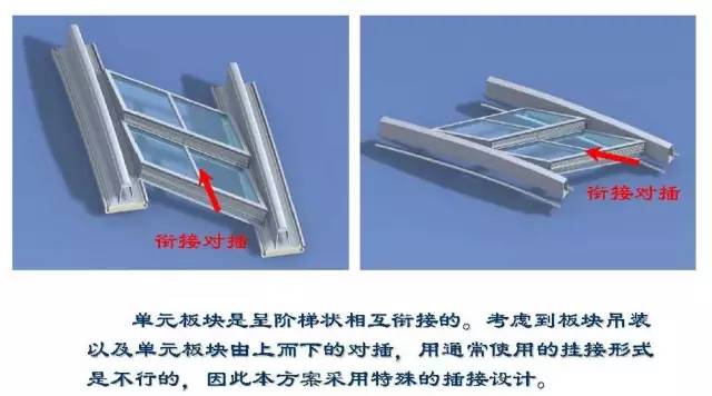 凤凰中心幕墙工程设计施工往事,干货十足！_14