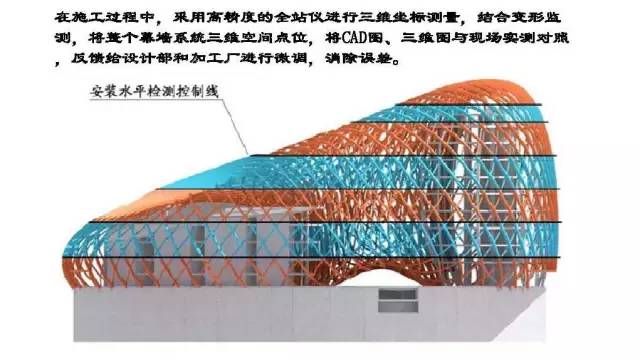 凤凰中心幕墙工程设计施工往事,干货十足！_20