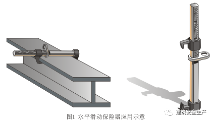 住建部:2016--2018年,工地事故、伤亡人数持续攀升!_10 住建部:2016--2018年,工地事故、伤亡人数持续攀升!_10