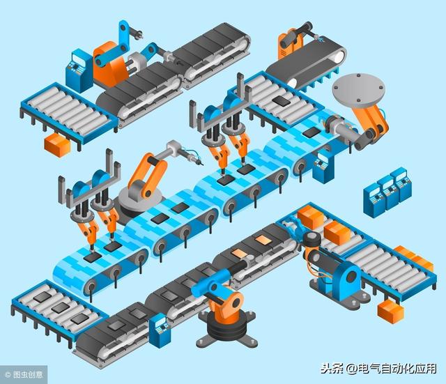 2019年，机电一体化和电气自动化到底要学习哪一个？