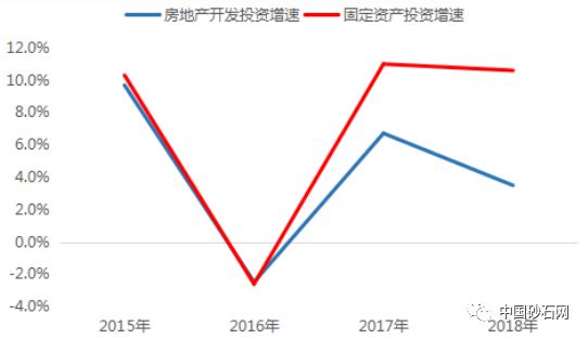 混凝土断供！现款也买不到货！工地面临停工，采购员要疯了！_3