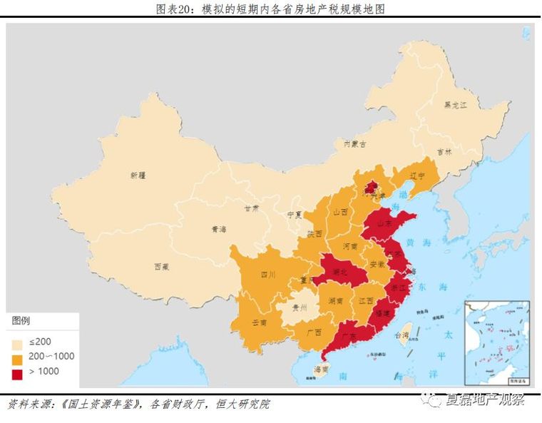 房地产税有可能替代土地出让收入吗？_19