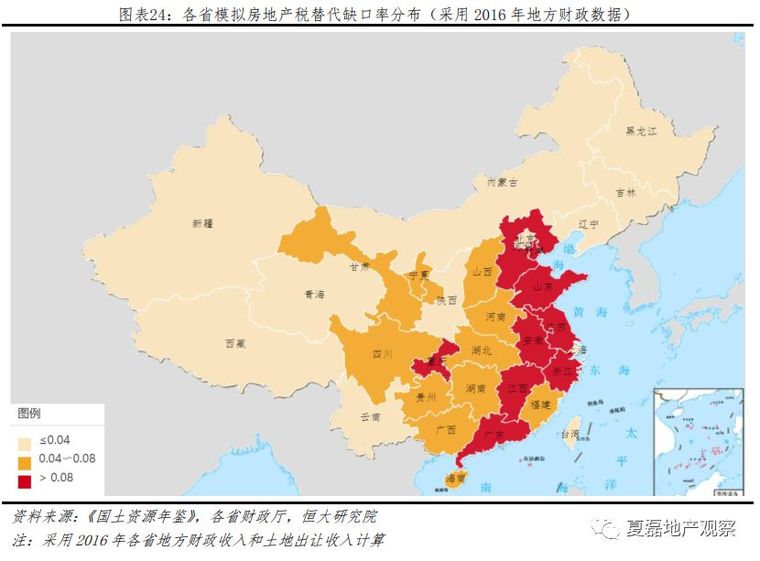房地产税有可能替代土地出让收入吗？_23