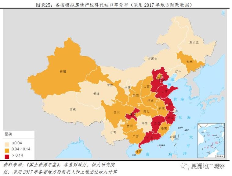 房地产税有可能替代土地出让收入吗？_24