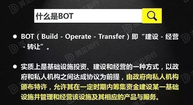 最新版PPP/BOT/BT/TOT/TBT深度解读，不容错过_7