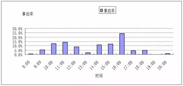 深圳突发暴雨，已造成11人死亡！_5
