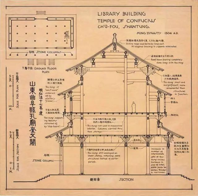 以前没有电脑没有CAD，是这么开挂画图的~~_6