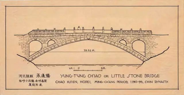 以前没有电脑没有CAD，是这么开挂画图的~~_2