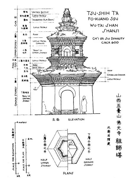 以前没有电脑没有CAD，是这么开挂画图的~~_9