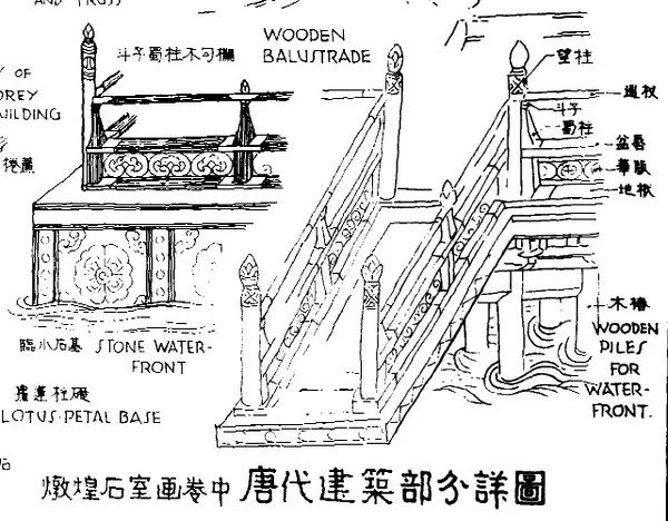 以前没有电脑没有CAD，是这么开挂画图的~~_11