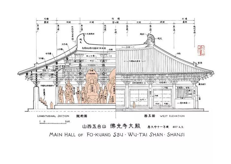 以前没有电脑没有CAD，是这么开挂画图的~~_18