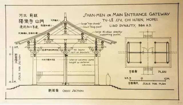 以前没有电脑没有CAD，是这么开挂画图的~~_13
