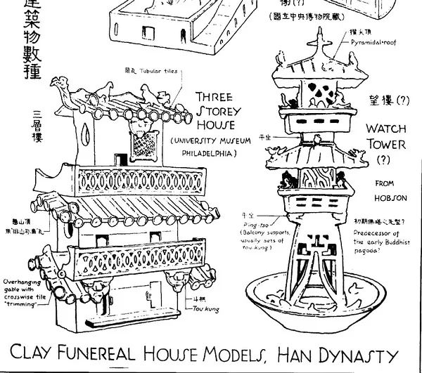 以前没有电脑没有CAD，是这么开挂画图的~~_26