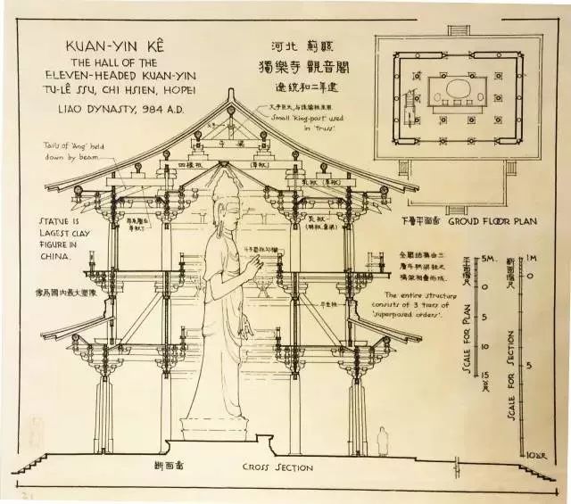 以前没有电脑没有CAD，是这么开挂画图的~~_25