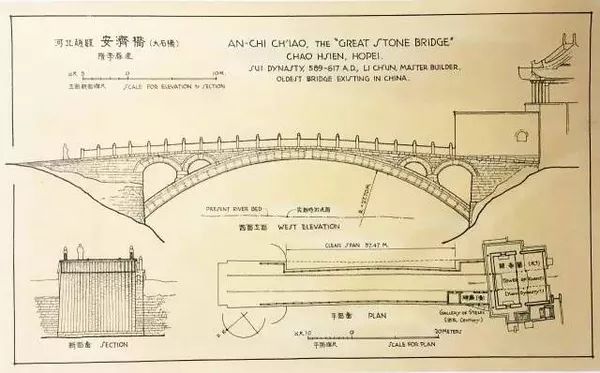 以前没有电脑没有CAD，是这么开挂画图的~~_27
