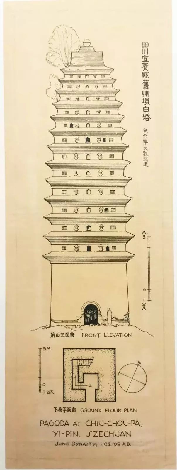 以前没有电脑没有CAD，是这么开挂画图的~~_33