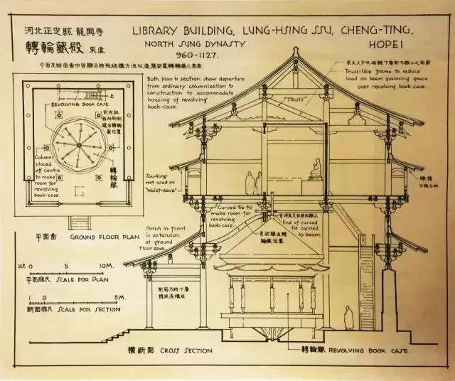 以前没有电脑没有CAD，是这么开挂画图的~~_35
