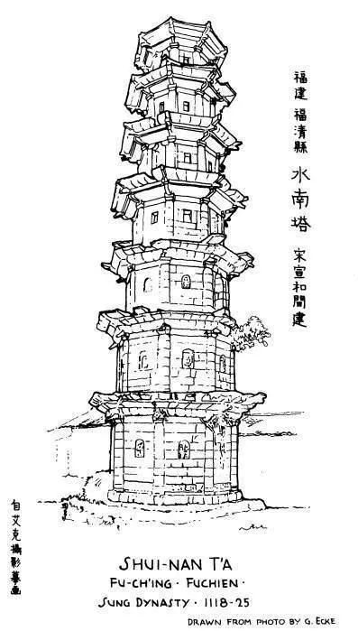 以前没有电脑没有CAD，是这么开挂画图的~~_32