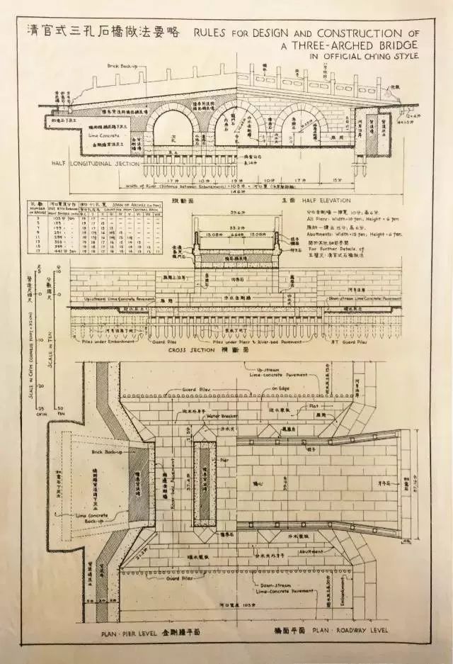 以前没有电脑没有CAD，是这么开挂画图的~~_31