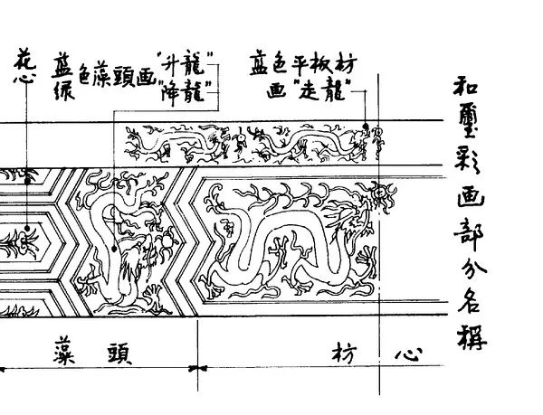 以前没有电脑没有CAD，是这么开挂画图的~~_36