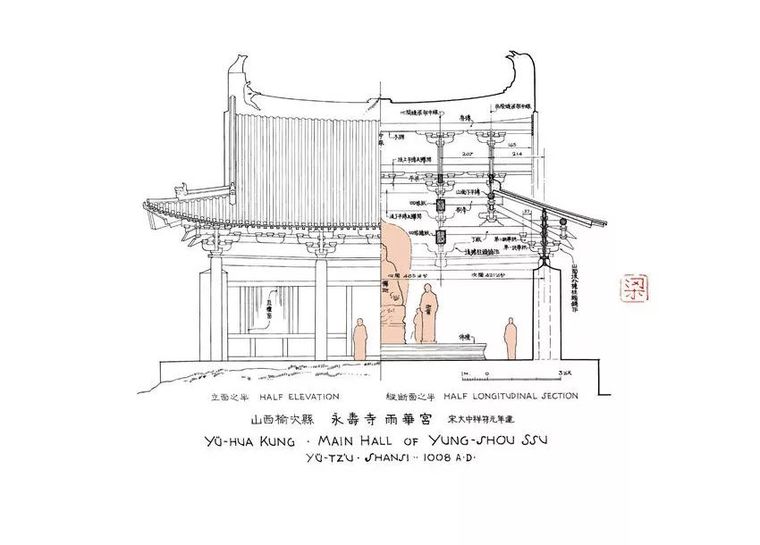 以前没有电脑没有CAD，是这么开挂画图的~~_43
