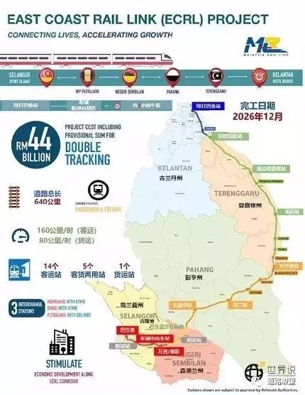 缩规模、减造价、调路线，马东海岸项目重启!_3