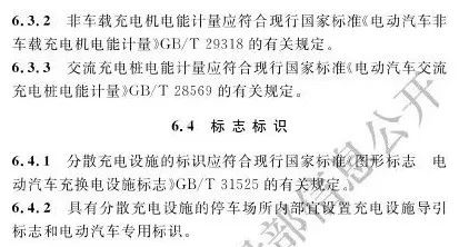 又一《新标准》出炉，影响巨大！！住宅车库100%配充电设施，防火_18