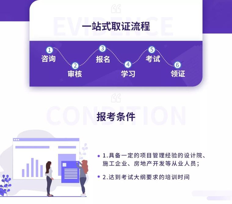 为啥你做不了项目经理？因为你把握不住机会......_5