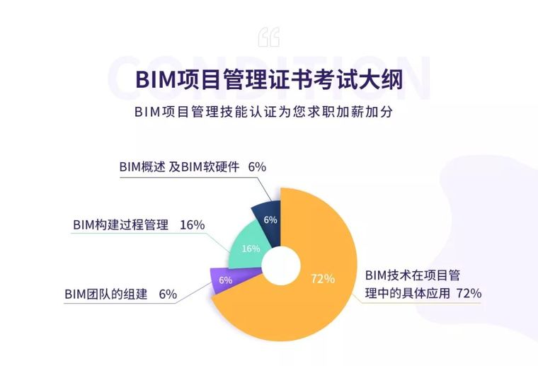 为啥你做不了项目经理？因为你把握不住机会......_6