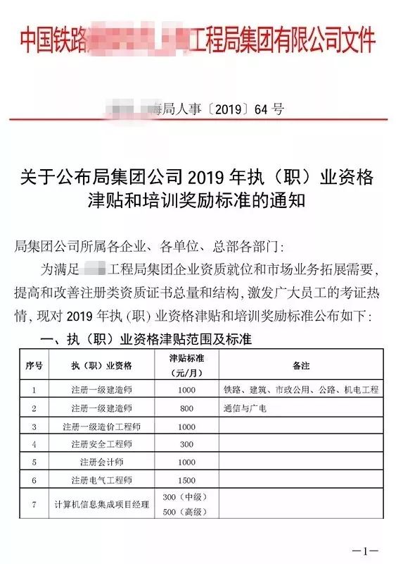 严打挂证之后，证书价值飙升！这家公司，一建市政补助高达10万！_1