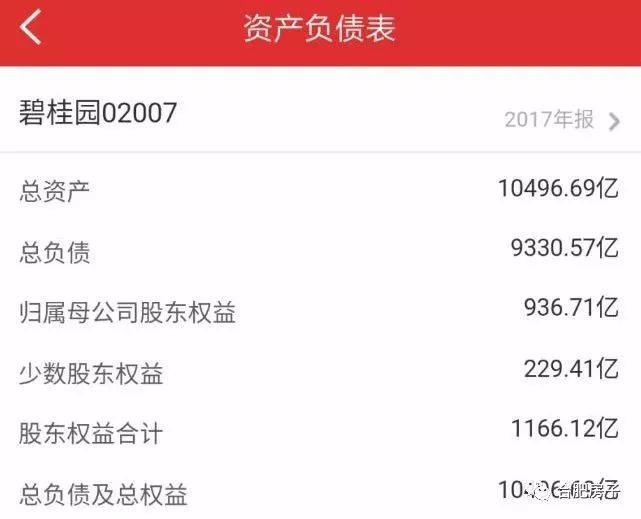 质量安全投诉！六安碧桂园被责令停工，7个楼盘停售_22