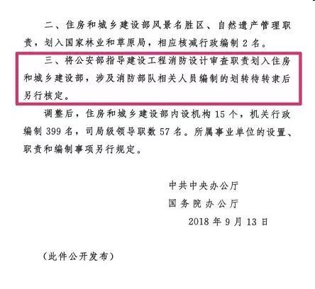 全国人大修订《建筑法》，施工许可发生大变化！_3