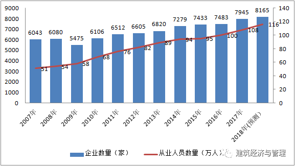 监理企业已面临“绝境”？官方最新消息来了_1