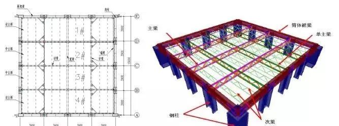 装配式建筑为何上升成为国家战略？这篇文章算是解释清楚了_23