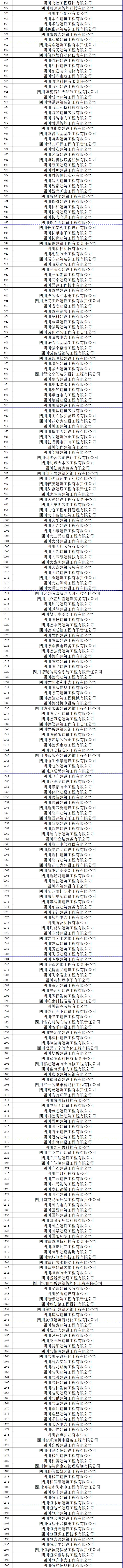 惊！一个市辖区竟有2676家企业涉嫌挂证！_6